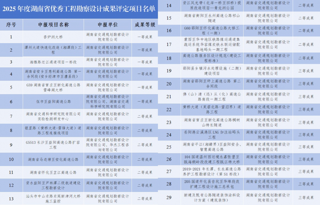 拼奖项.jpg